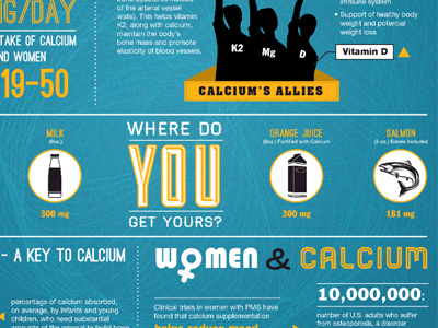 Calcium Infographic advertising design graphic design infographic typography