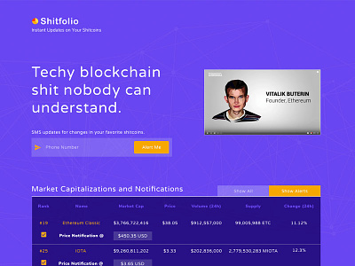 Shitfolio bitcoin blockchain cryptocurrency interaction purple web