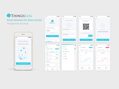Mobile App for Monitoring Consumption of Water, Gas, Electricity mobile app mobile app design