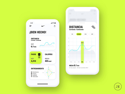 Daily UI - Dashboard daily ui design mobile design sketch ui