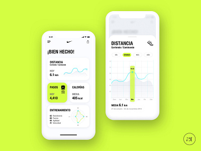 Daily UI - Dashboard