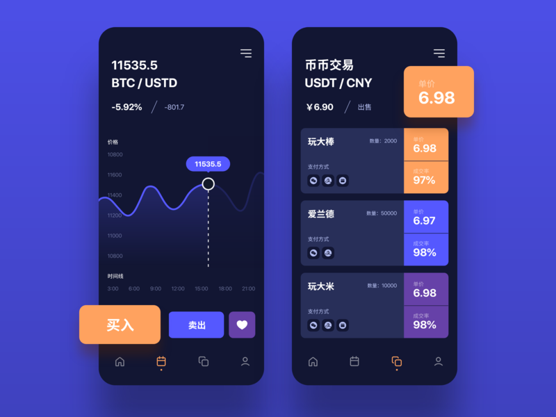 bitcoin price app iphone