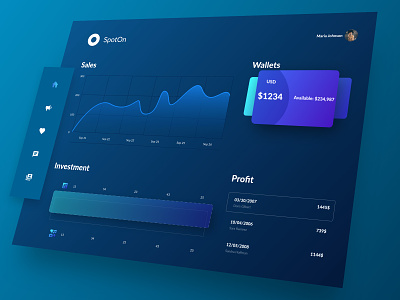 Dashboard UI analitics aqua blue dashboard data desktop fred sosa interface metrics spoton ui ux