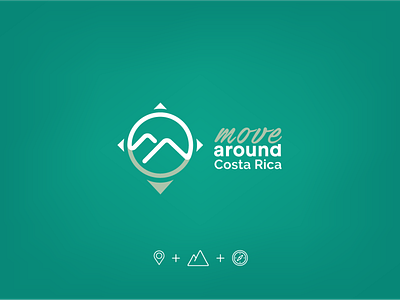 Costa Rica Logo Designs Themes Templates And Downloadable Graphic Elements On Dribbble costa rica logo designs themes