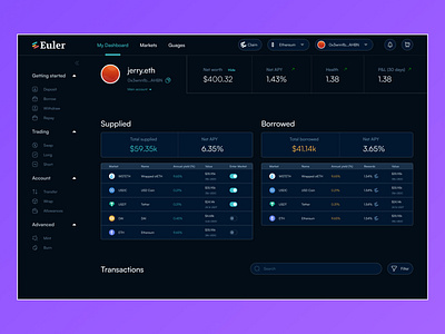 Euler Dashboard redesign