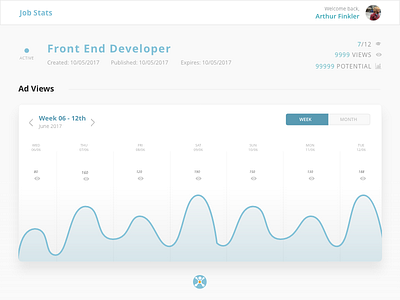 CareerHub Job Stats Concept UI