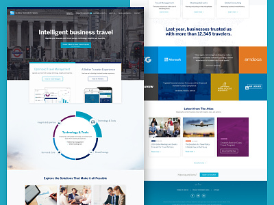 Travel Company Homepage business corporate home page redesign travel website