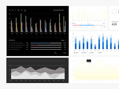 Analytics Dashboard analytics charts dashboard data graphs infographic