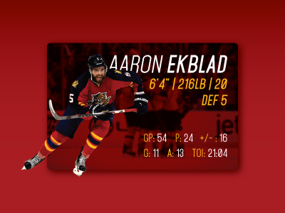 NHL Player Card card ekblad florida panthers hockey nhl panthers player card