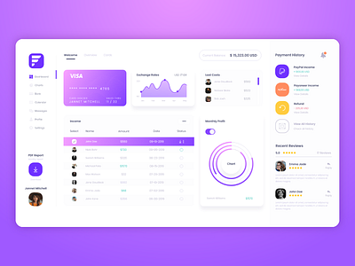 Finance Dashboard UI/UX Design analytics analyticsdashboard bigdata business creative creditcard dashboard dashboardui datascience designer dribbble finance financial purple sucess ui uidesigner ux uxdesign