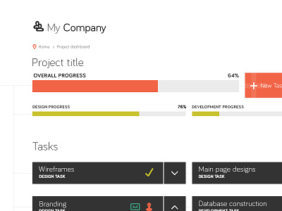 Taskmanager Application application control design manager process progress project task