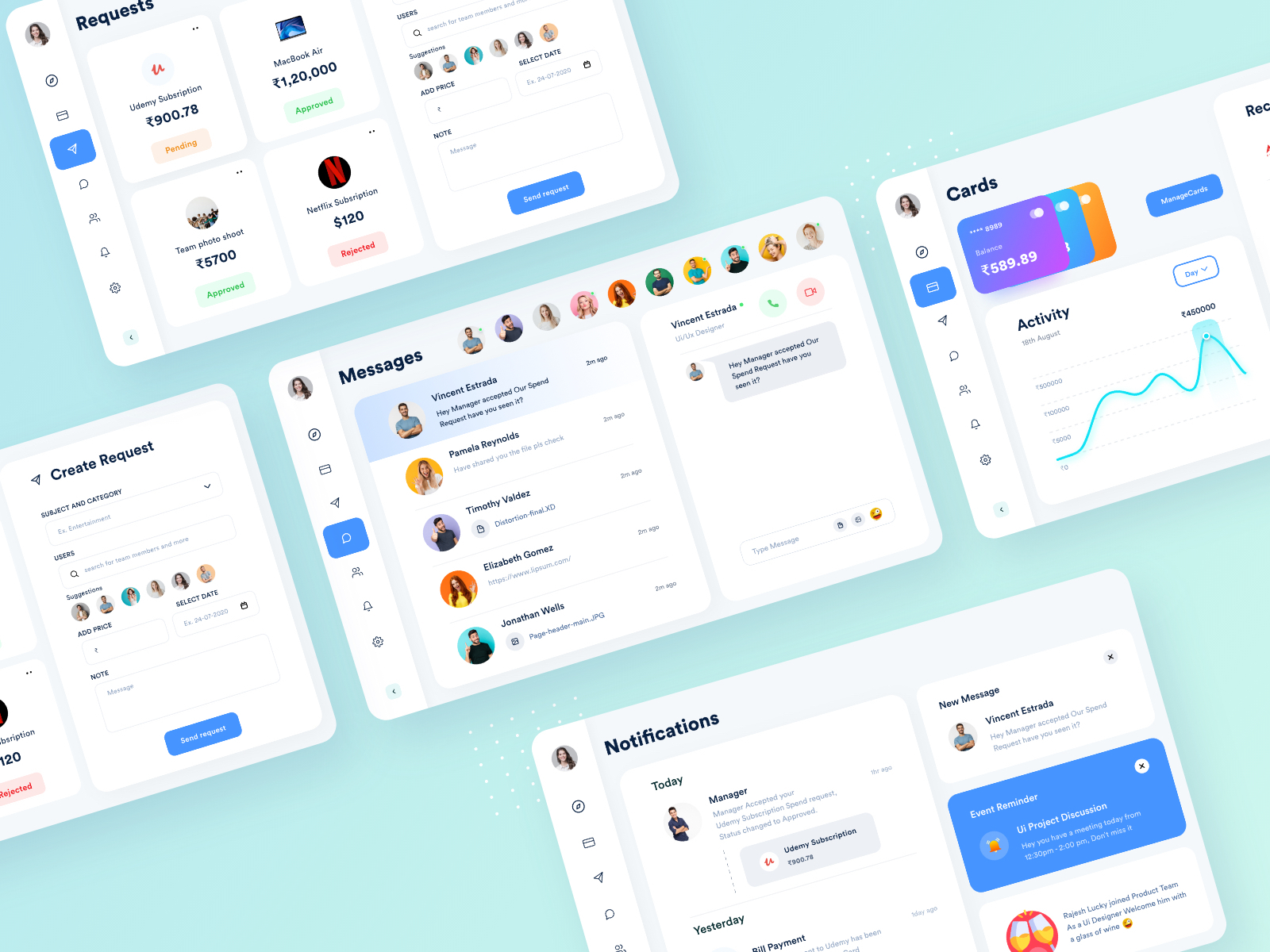 Mco Dashboard 2x by Rajesh Babu on Dribbble