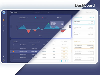 Web Dashboard