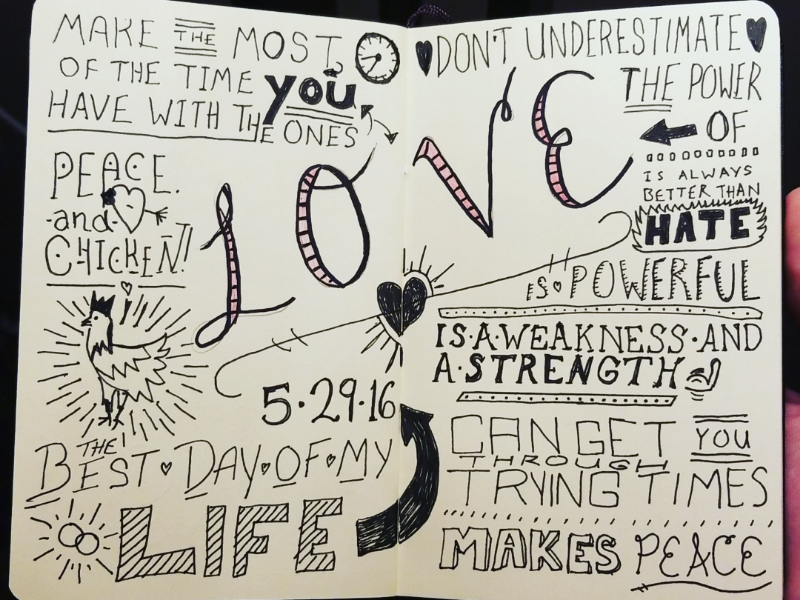 love-what-does-it-mean-to-you-by-terry-wirt-jr-on-dribbble