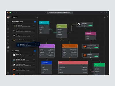 Node page for SaaS product api api builder api maker builder complex connect enterprise gateway identity landing nft node password saas saas landing saas service server service storage web3