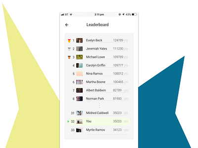 Daily UI #019 - Leaderboards app daily ui challange dailyui dailyui 019 design leaderboard minimalist mobile sketch ui