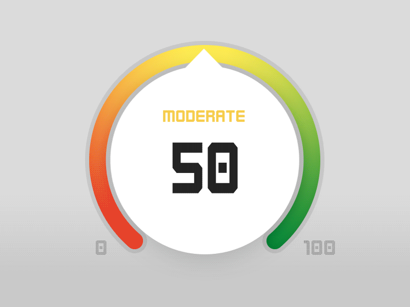 Performance Meter freebie gauge gif meter animation performance meter range rating