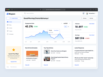 Blognan - CMS Dashboard for Blogger & Writer analytic analytics article blog chart cms das dashboard earning management app revenue saas statistic ui