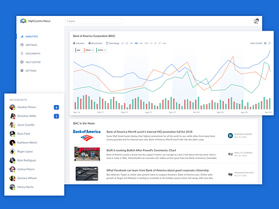 Analytics Dashboard