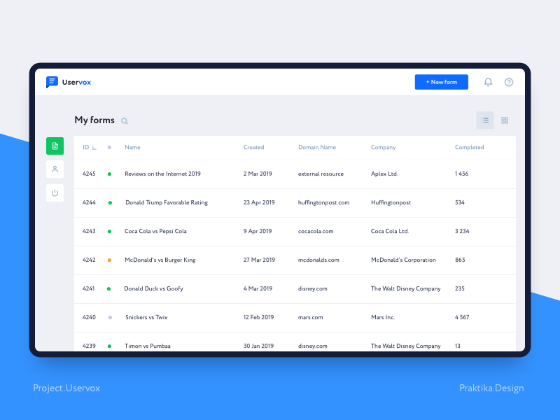 Uservox - Result Page animation chart clean coca cola design gif graphs interaction animation interaction design online app pepsi request response statistics stats survey survey app ui ux web app