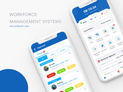 Workforce Management Systems - IDN