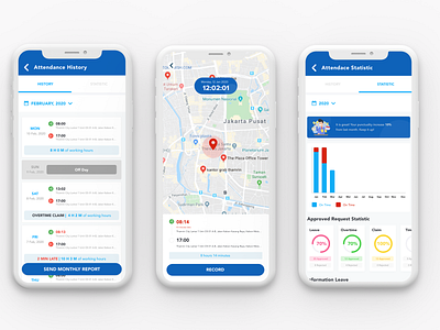 Mobile Attendance by WMS absent app attedance attendance mobile attendance record card employee hr hris list mobile statistic