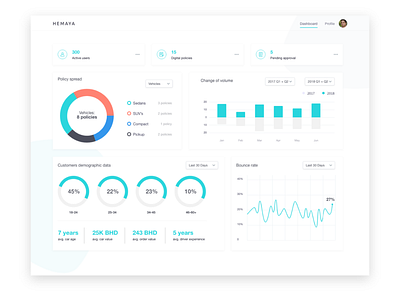 Hemaya design desktop ui ux