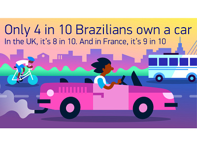 Brazil: car owners