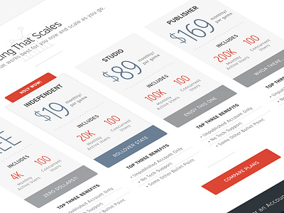 Pricing Page Riffin'