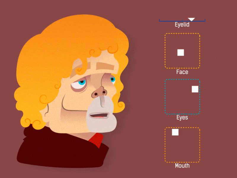 Tyrion - Joystick 'n Sliders after character character animation game of thrones got joystick joysticksnsliders tyrion tyrion lannister