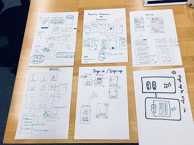 App sketches app concept app design sketch sketch and toon ui ux