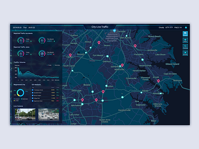 AI-powered City Live Traffic artificial intelligence big data dashboard data visulization database tracking