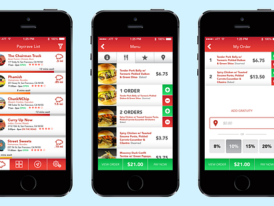 Paycrave Mockup for iPhone 5