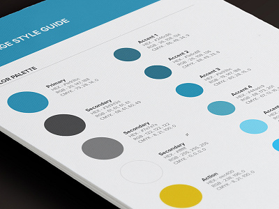 Project Style Guide