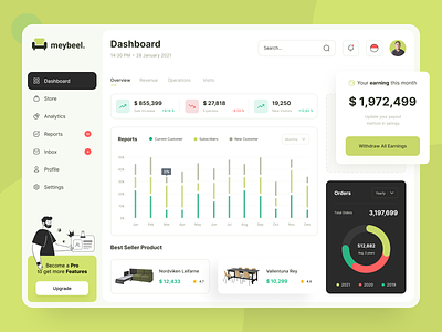 Meybeel - Dashboard for Furniture Store analytic analytics chart analytics dashboard chart clean dashboad dashboard dashboard design dashboard ui design earning furniture furniture store illustration income pie chart ui ux web design website