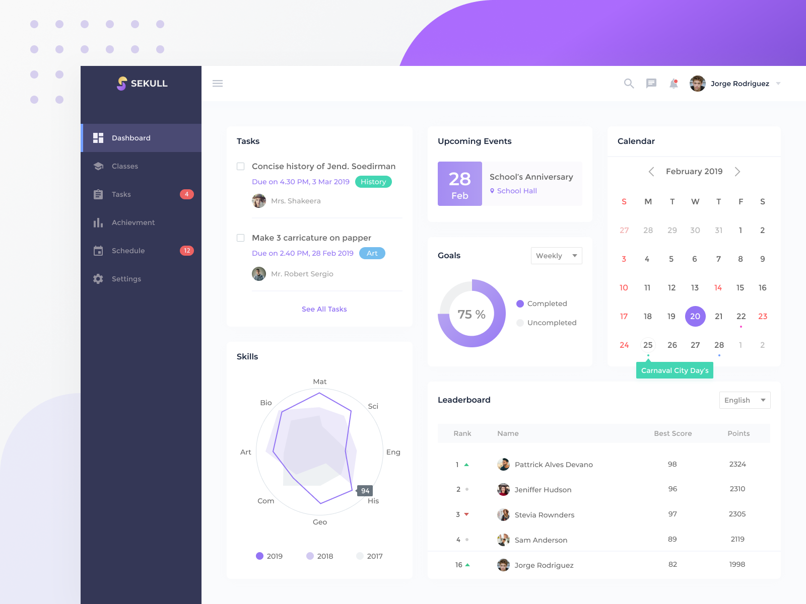 School Management Dashboard by Rizal Gradian 🐳 on Dribbble