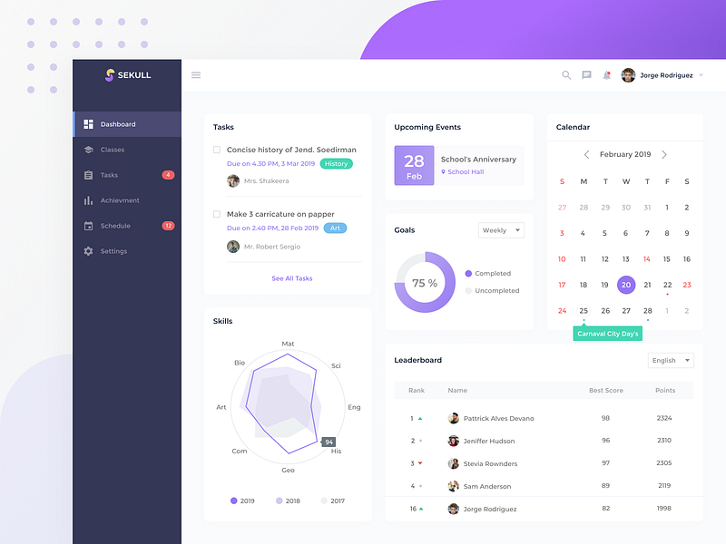 School Management Dashboard by Rizal Gradian on Dribbble