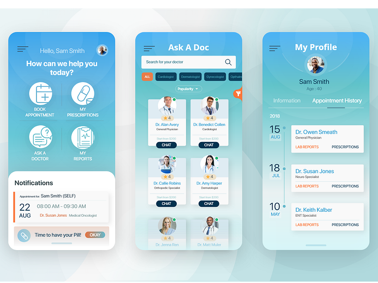 All-in-One Healthcare App by Shruthi G on Dribbble