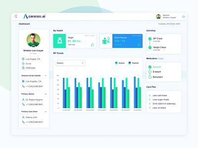 Patient monitoring app dashboard design concept..