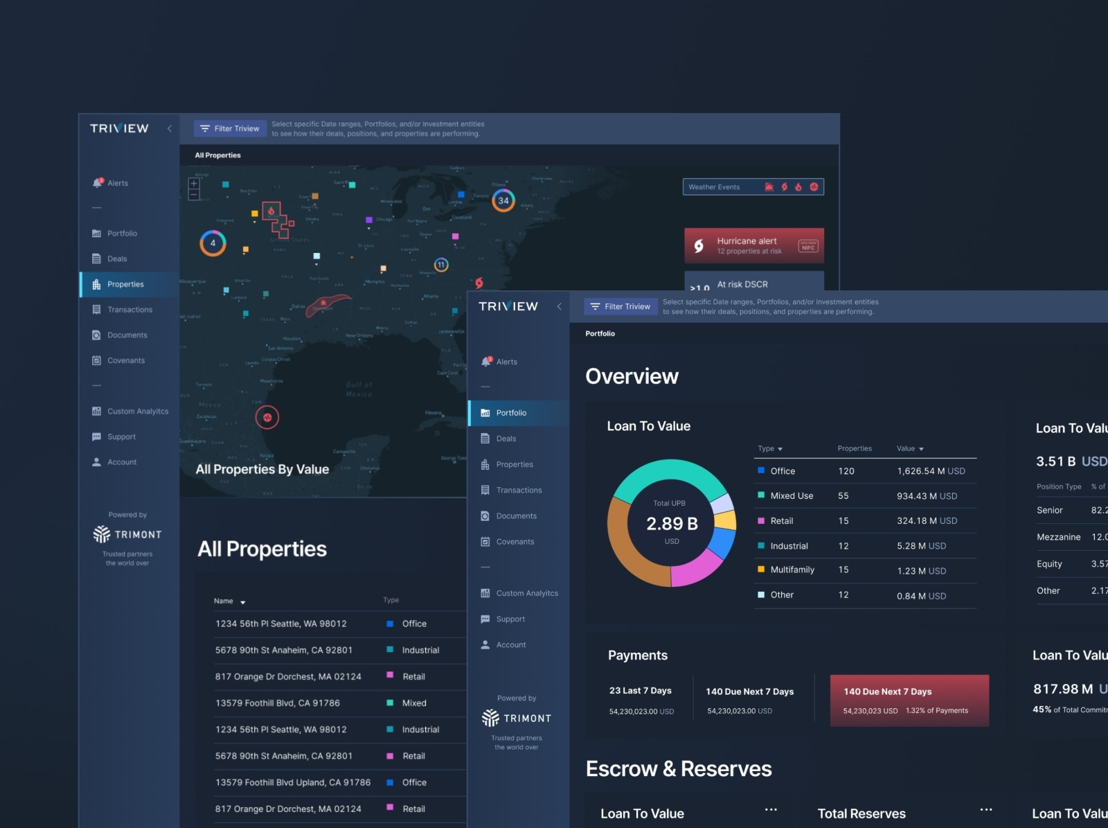 Triview UI by River Marchand on Dribbble