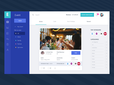 Event management dashboard adobexd dashboard ui event management uidesign uiux