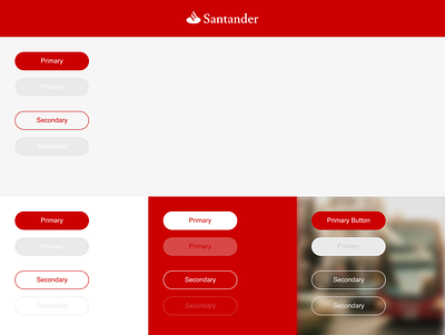 Santander - Buttons Hierarchy bank button primary santander secondary style guide tertiary ui