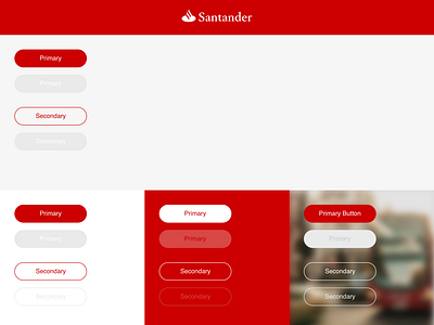 Santander - Buttons Hierarchy