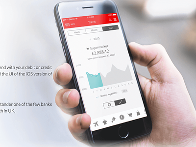 Banking app - Santander analitics banking chart compare design flinto santander spendlytics ui