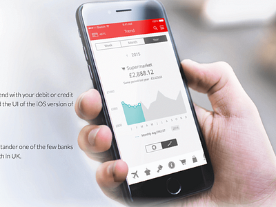 Banking app - Santander