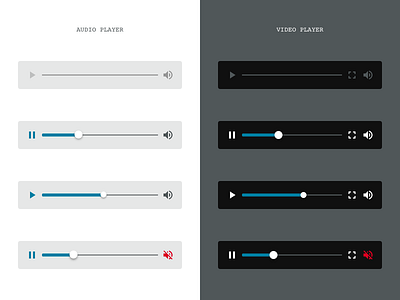 Audio and video player