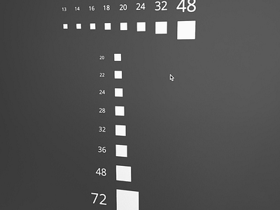 Typographic scale