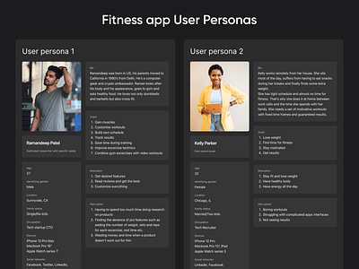 User Personas for Fitness app