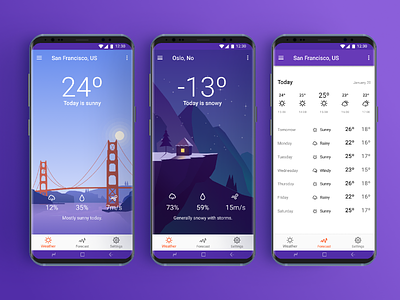 Android Weather App concept android android app app app design app ui figma flat illustration ui vector