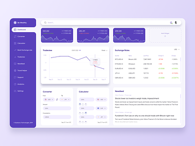 Currency dashboard with UI Animation analytics chart banking banking app calculator ui converter currency currency exchange dashboard design dashboard ui exchange rate figma finance app finance ui graph design product product design protopie trader ui animation ux ui